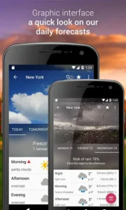 3B-Meteo-Full 4
