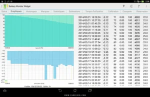 3C-Battery-Manager 15