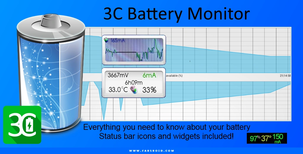 3C Battery Monitor Widget Pro