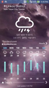 ASUS-Weather 5