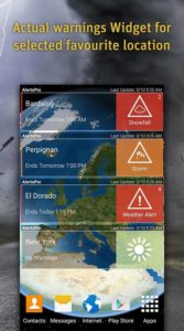 AlertsPro 2