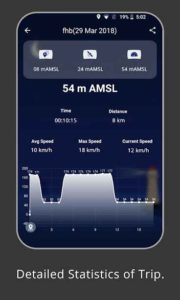 Altimeter-Measure-Altitude-Elevation 2