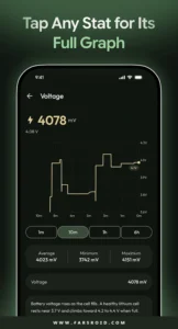AmpereFlow 6