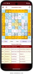 Astrology-Panchanga-Calendar 6