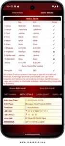Astrology-Panchanga-Calendar 8