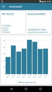 AutomateIt-Pro 1