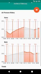 Barometer-Reborn 8