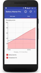 Battery-Warner-Pro 5