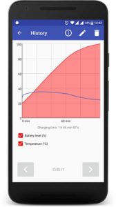 Battery-Warner-Pro 9