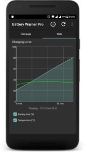 Battery-Warner-Pro 2