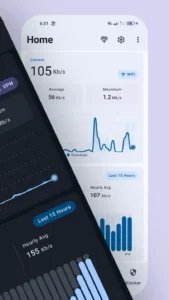 Bitvelo-internet-speed-meter 1