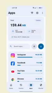 Bitvelo-internet-speed-meter 4