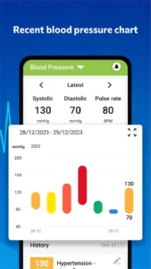 Blood-Pressure-Blood-Sugar 3