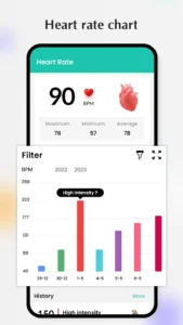 Blood-Pressure-Heart-Rate 5