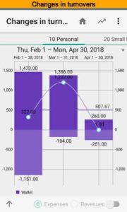 Budget-Blitz-Pro 1