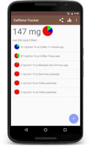 Caffeine-Tracker 7