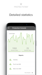 Camera-Guard™-PRO 2