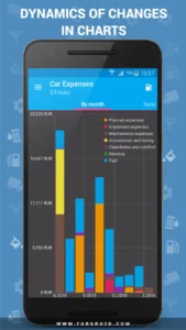 Car-Expenses-Manager-Pro 5