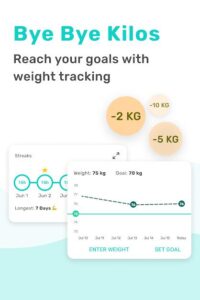 Clear-Intermittent-Fasting-Fasting-Tracker 5