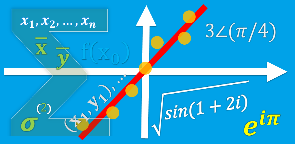 Complex Number Calculator