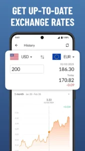 Currency-Converter-Plus 5