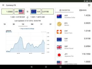 Currency-FX-Pro 5