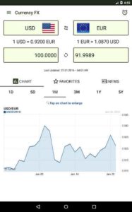 Currency-FX-Pro 6