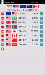 Currency-Table-Ad-Free 10
