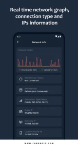 DNS-Changer 6