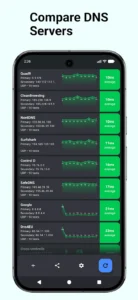DNS-Speed-Test 2