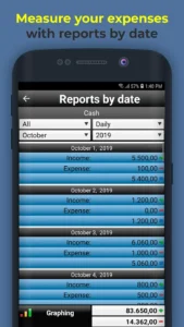 Daily-Expenses-2 5