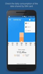 Data-Sharing 8
