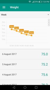Diary-of-Nutrition-Pro 4