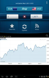 Easy-Currency-Converter-Pro 6