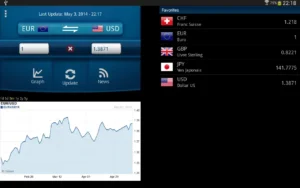 Easy-Currency-Converter-Pro 14
