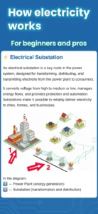 Electricians-handbook 1