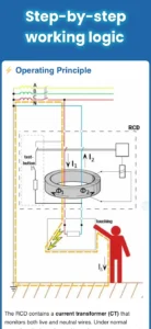 Electricians-handbook 6