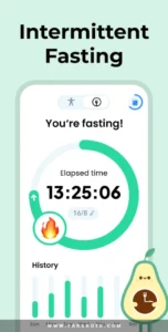 Fasting-Intermittent-Fasting 2