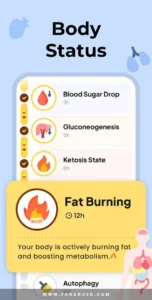 Fasting-Intermittent-Fasting 3