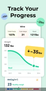 Fasting-Intermittent-Fasting 6