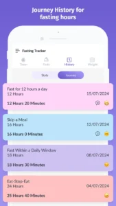 Fasting-Tracker-Track-Fasting 7