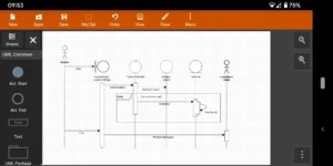 Flowdia-Diagrams 4