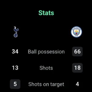 FotMob-Soccer-Live-Scores 14