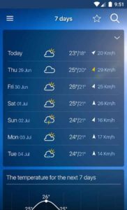 Freemeteo-Pro 8