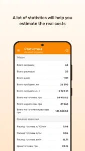 Fuelmeter-Fuel-consumption 7