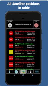 GPS-Test 2