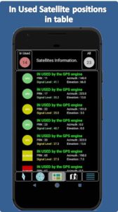 GPS-Test 5