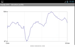 Handy-GPS 8