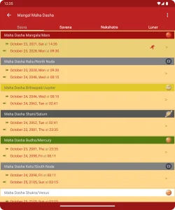 Hindu-Calendar 10
