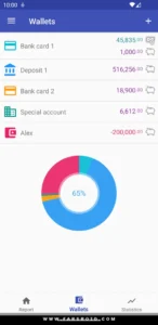 How-much-can-I-spend 2